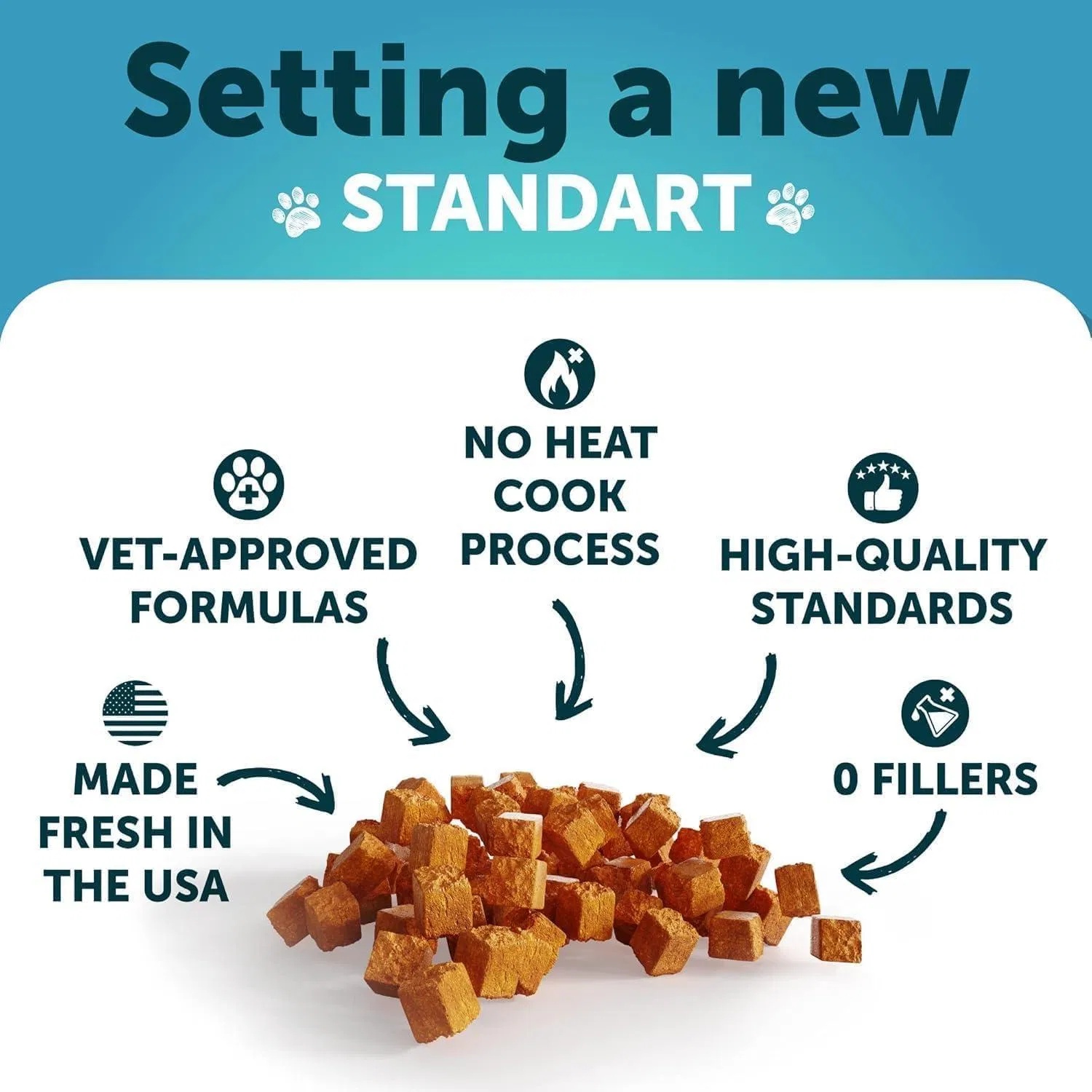 Artullano Hemp Anxiety Relief Calming Chews for Cats - Image 2