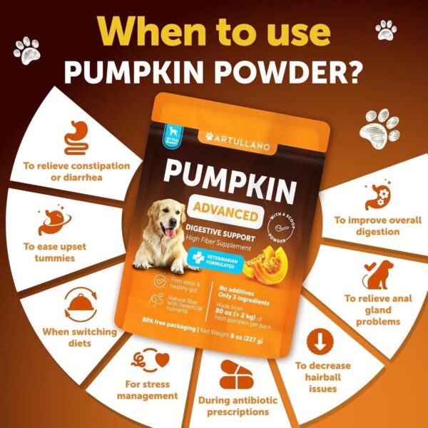 Artullano Pumpkin Powder For Dogs Digestive Support 8 OZ Fiber Supplement For Constipation For Gut Balance Healthy Skin Digestion Glands Firm Stool Poop Anti Diarrhea Gas Relief - Image 5
